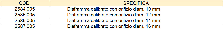 Diaframmi calibrati orifizio 10mm 12mm 14mm 16mm