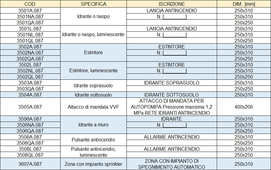 87 A tab R1