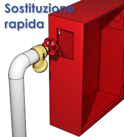 sotituzione rapida