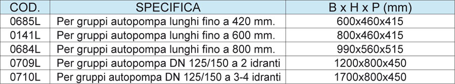 36Gm 1 tab