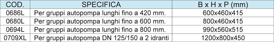 36Gm 2 tab