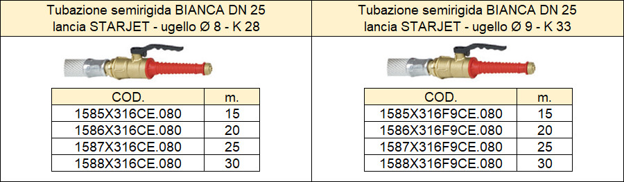 080 LX 316 tab R0