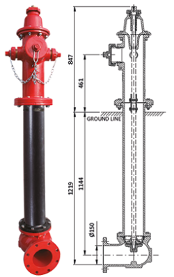 ART. 66/FM IDRANTE SOPRASUOLO AWWA C 502