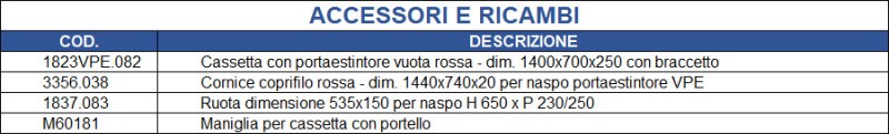 ART.80/VPE MURANO COLLECTION - CASSETTA ACCIAIO, CON VANO PORTAESTINTORE ALLA BASE