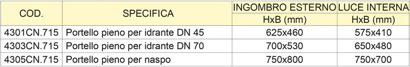 ART. 715/B PORTELLO PIENO UNIFORM 