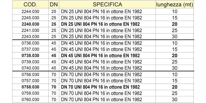 ART.30/E-R TUBAZIONE FLESSIBILE ROSSA MOD. INDUSTRIAL